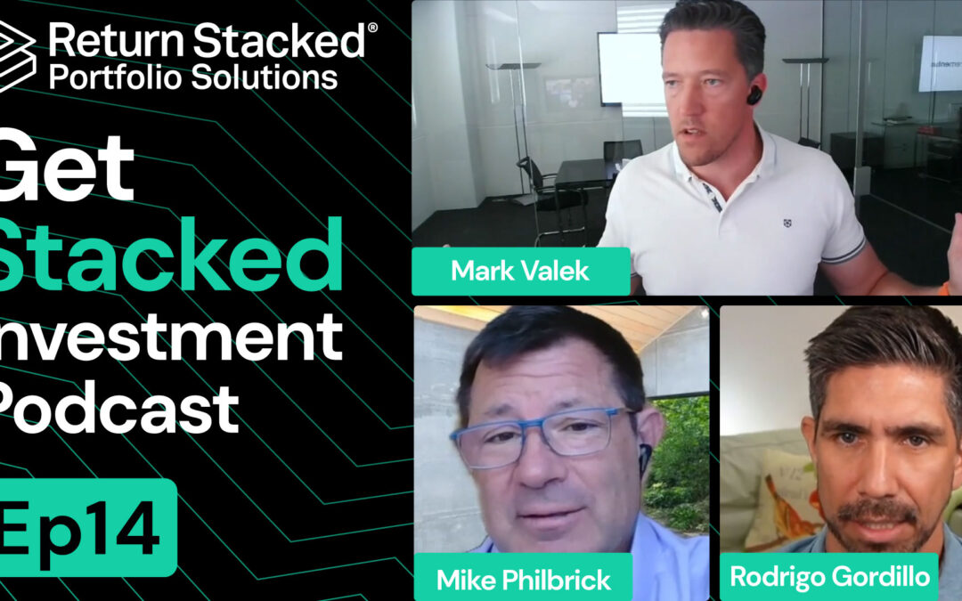 Reimagining the 60/40 Portfolio, Hard Assets, Bitcoin as Digital Gold & Asset Allocation Strategies