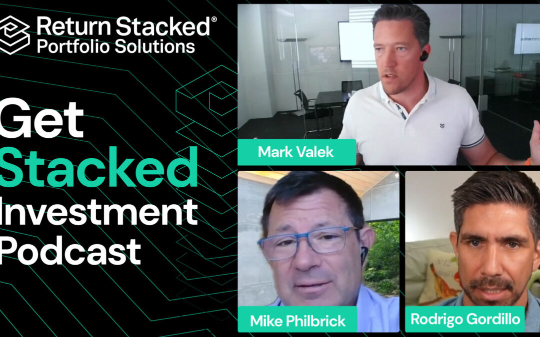 Reimagining the 60/40 Portfolio, Hard Assets, Bitcoin as Digital Gold & Asset Allocation Strategies