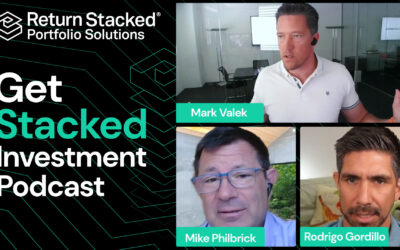 Reimagining the 60/40 Portfolio, Hard Assets, Bitcoin as Digital Gold & Asset Allocation Strategies