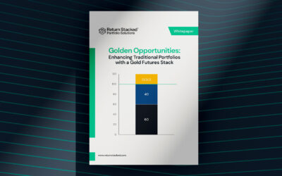 Golden Opportunities: Enhancing Traditional Portfolios with a Gold Futures Stack