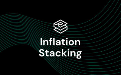 Stacking for Different Objectives Part 3: Inflation Hedging